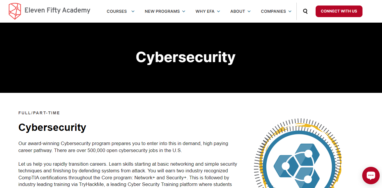 Cybersecurity Bootcap Eleven Fifty Academy