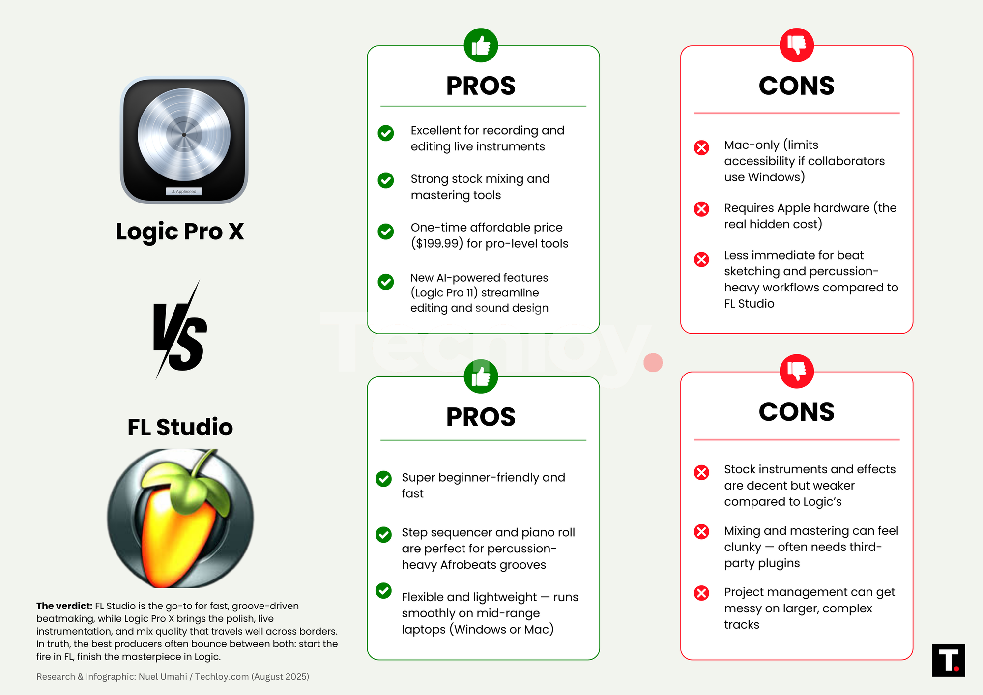 Logic Pro X vs. FL Studio Pros and Cons