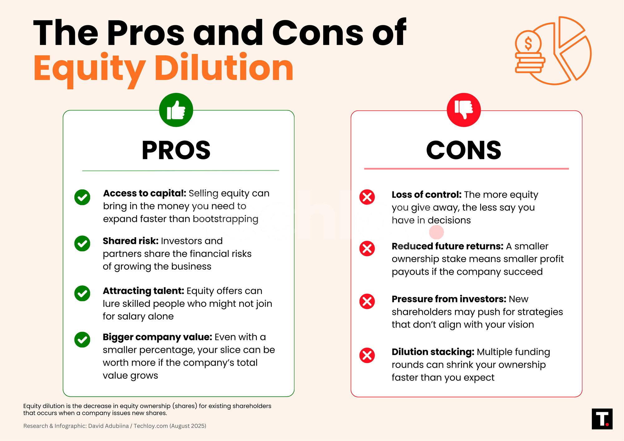 The Pros and Cons of Equity Dilution_Infographic