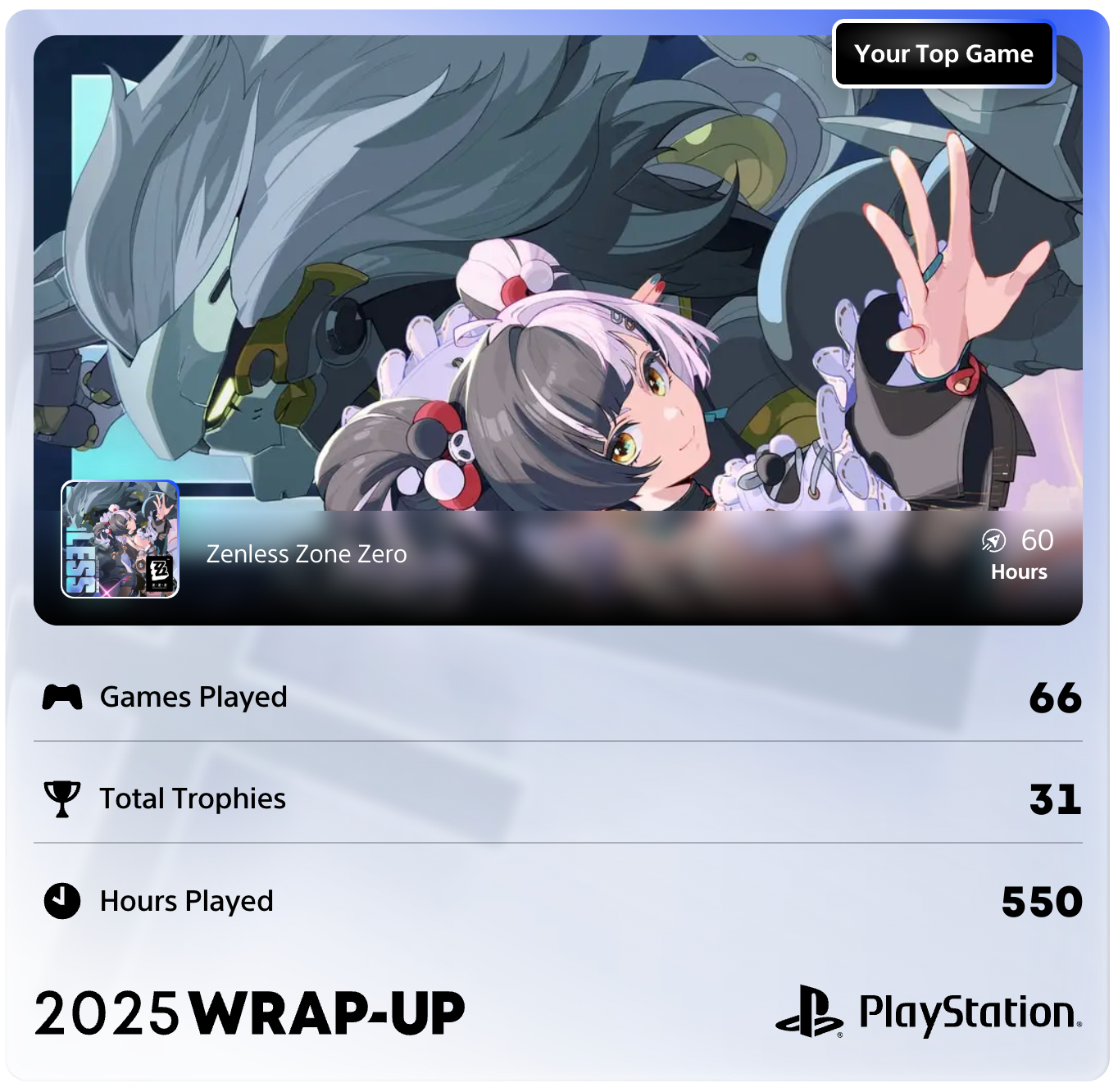 PlayStation Wrap Up 2025 shareable summary card
