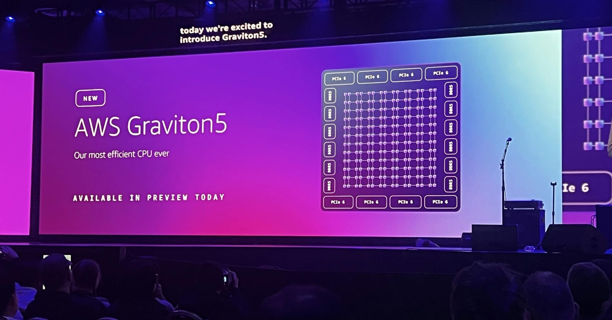 AWS Graviton5 is here and it's their biggest chip upgrade yet