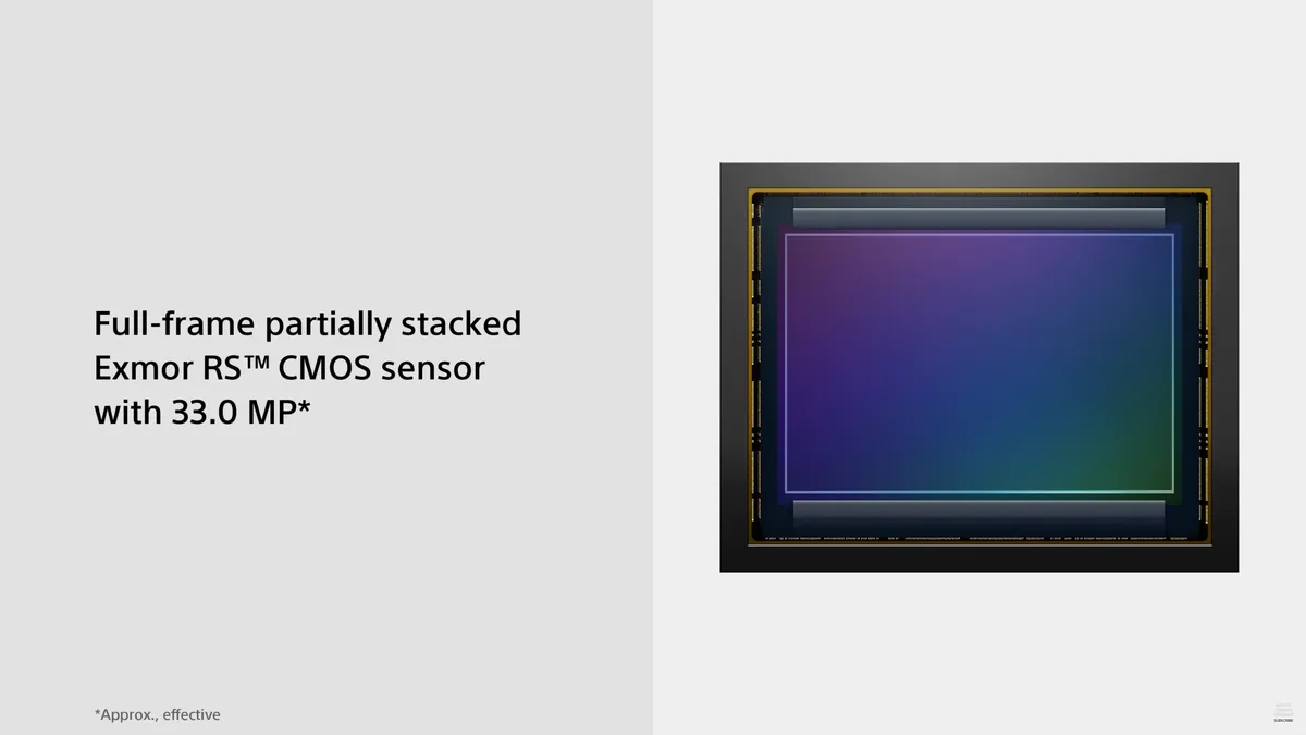 Sony’s New A7 V Is Here, and It Might Be the Hybrid Camera to Beat