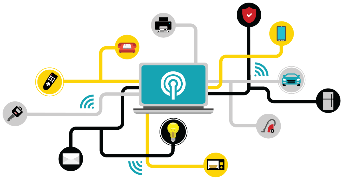 The Internet of Things — Challenges, Opportunities and Business Value in Nigeria post image