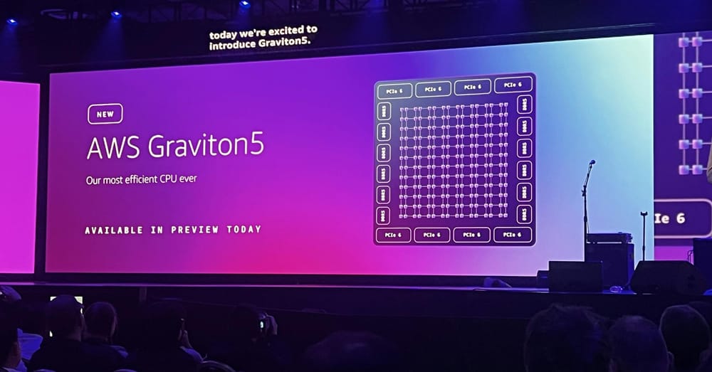 AWS Graviton5 is here and it's their biggest chip upgrade yet post image