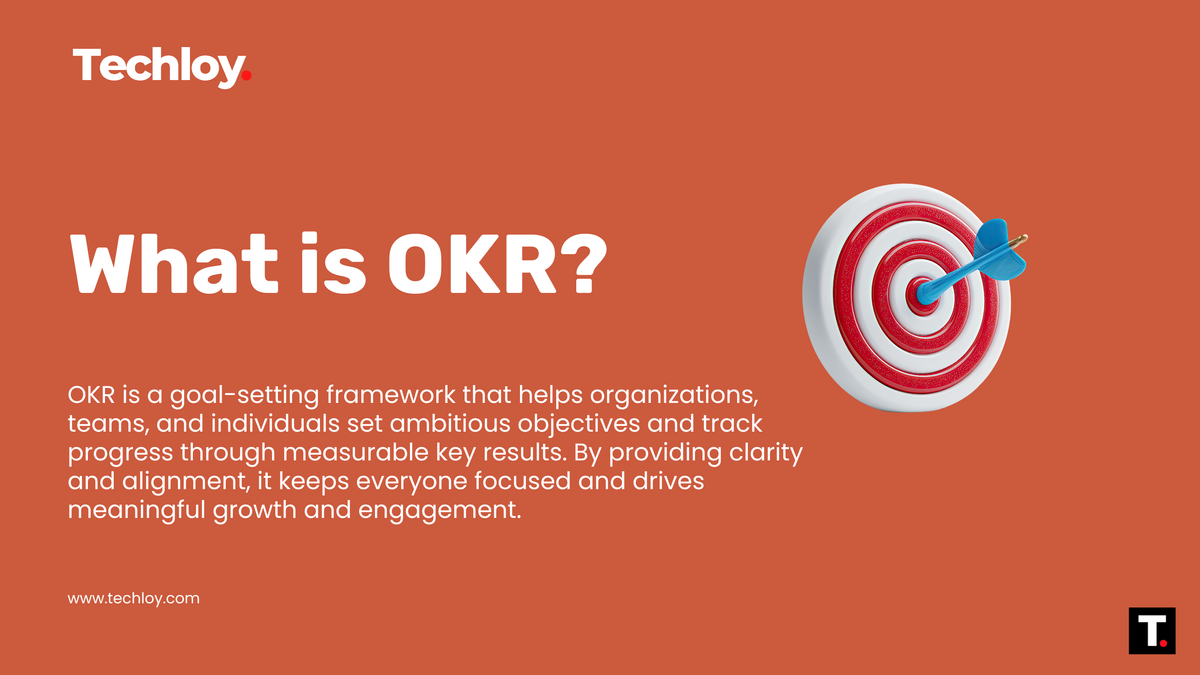 WHAT IS: OKR? Post feature image