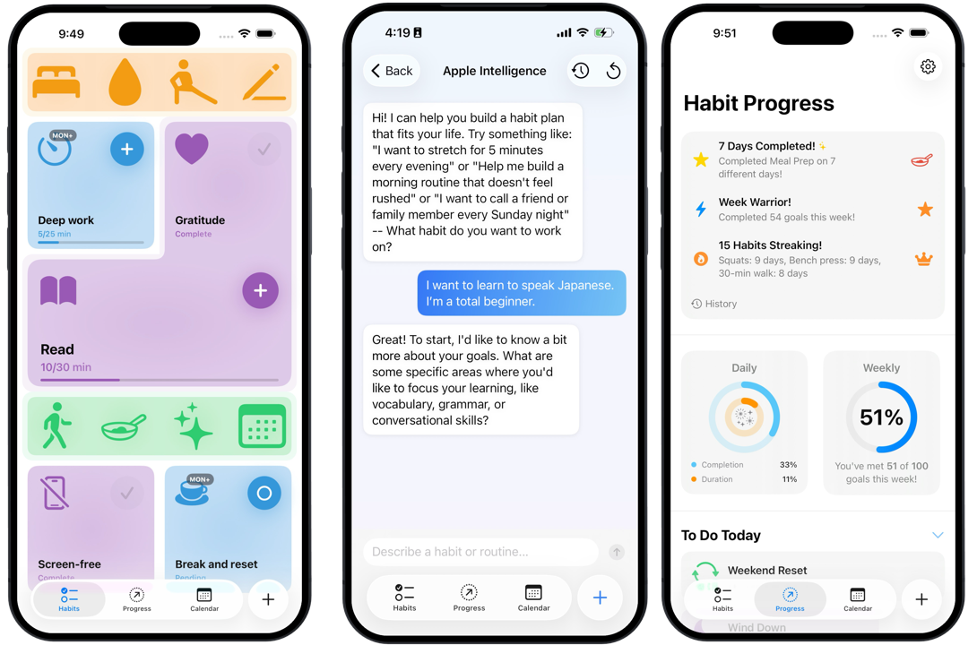 How Habit Tiles Can Change Your Life Post feature image