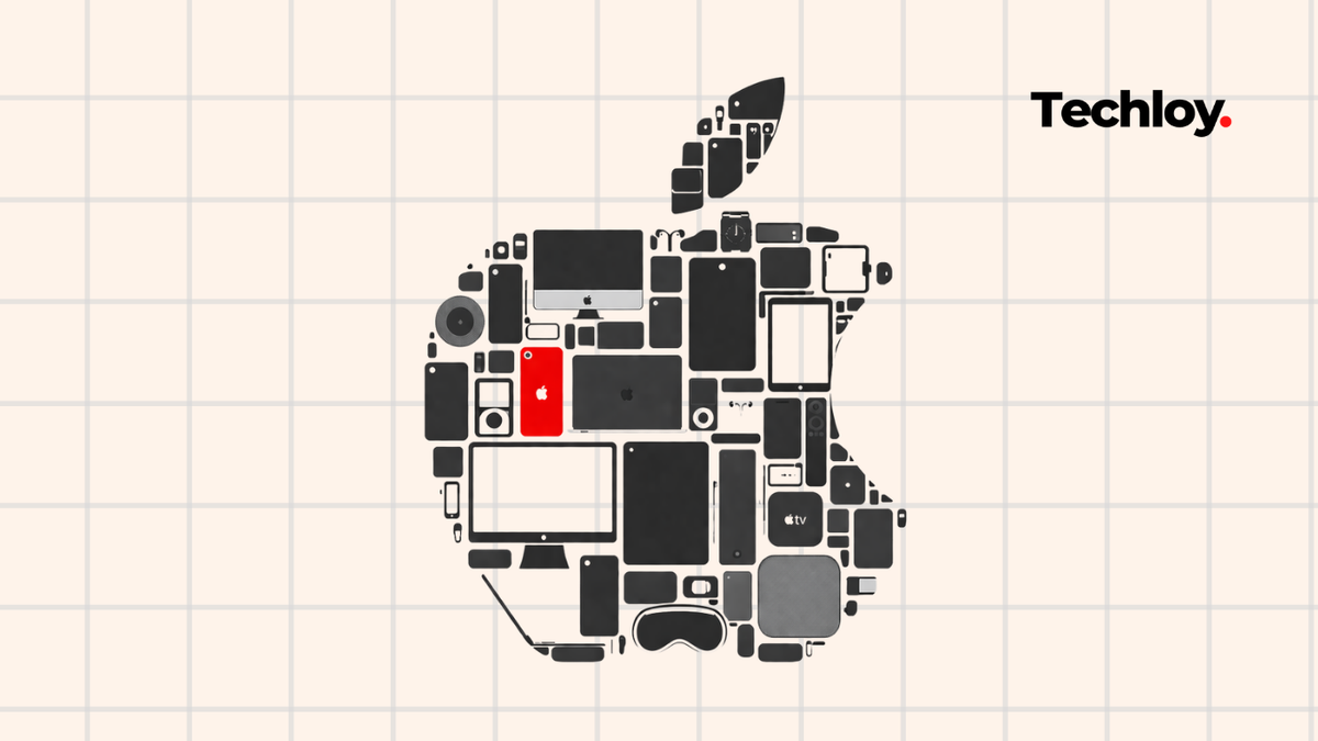 📱Apple's 50 Years Dominance Post feature image