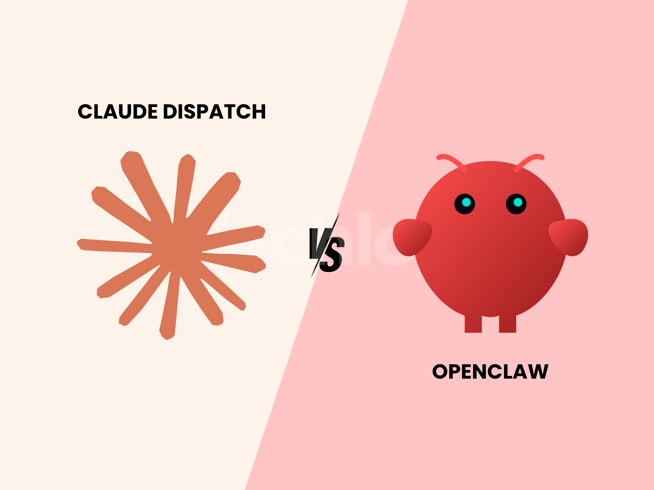 Claude Dispatch vs OpenClaw: Which AI Agent Tool Should You Use? Post feature image