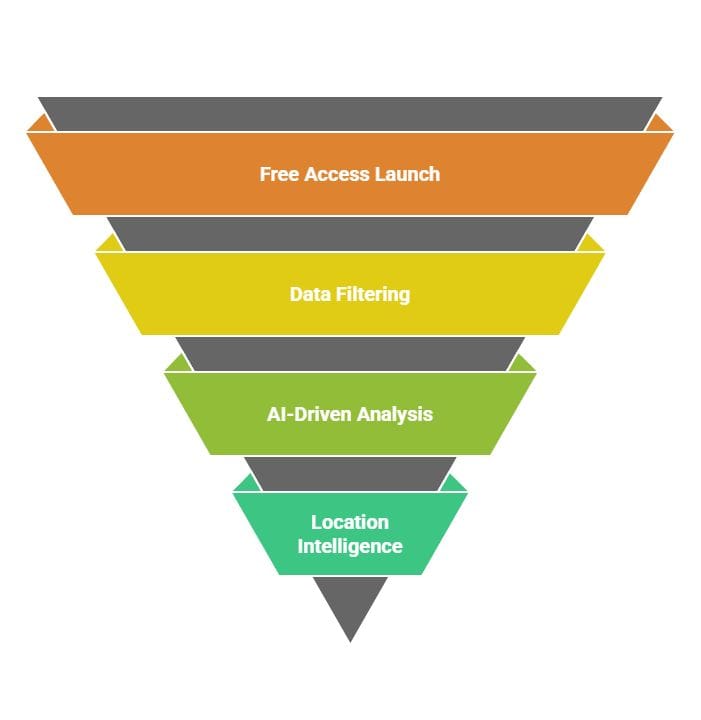 Realmo Breaks Down Barriers to US Commercial Property Data Post image
