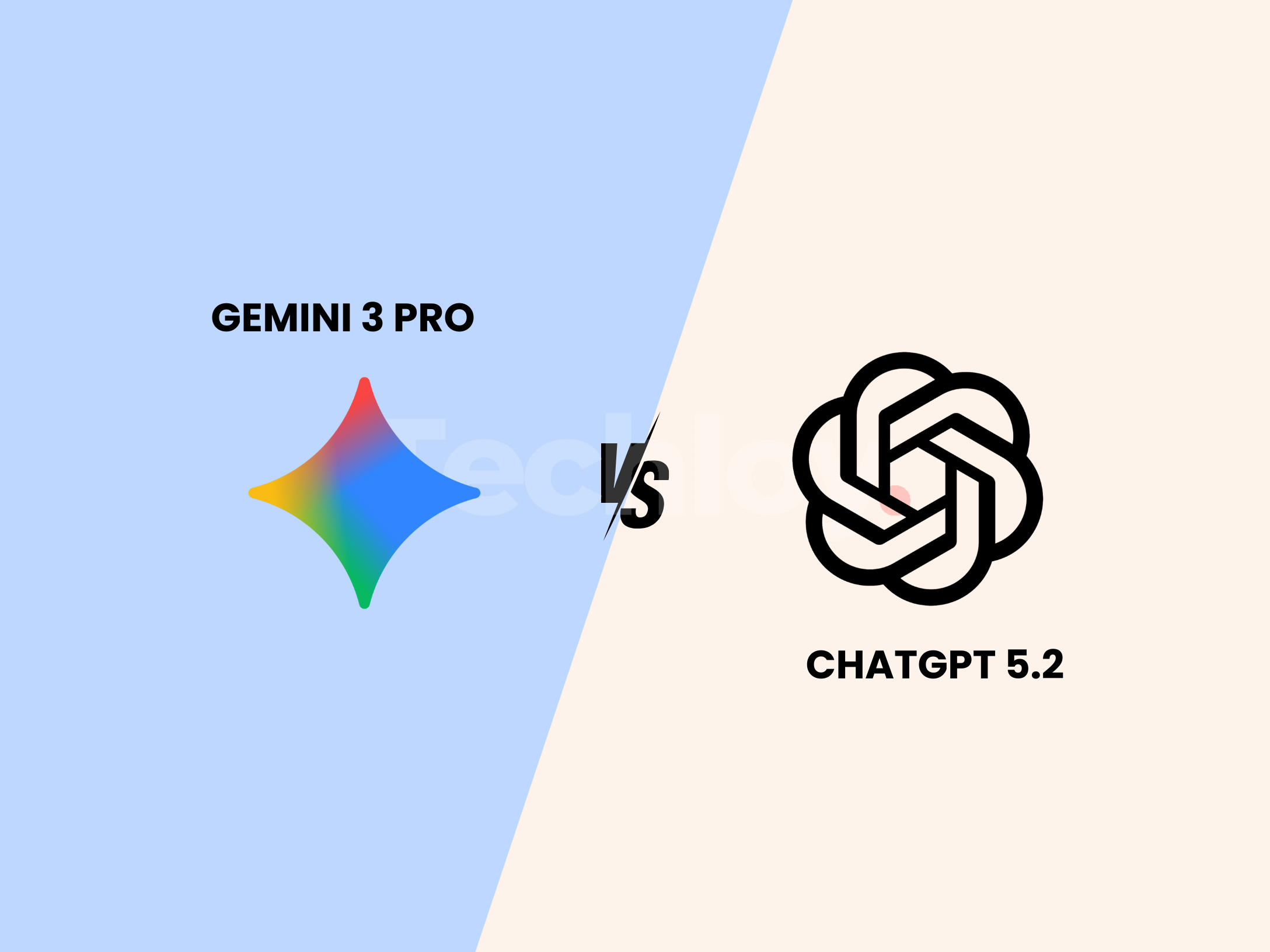 Gemini 3 Pro vs ChatGPT 5.2 Post image