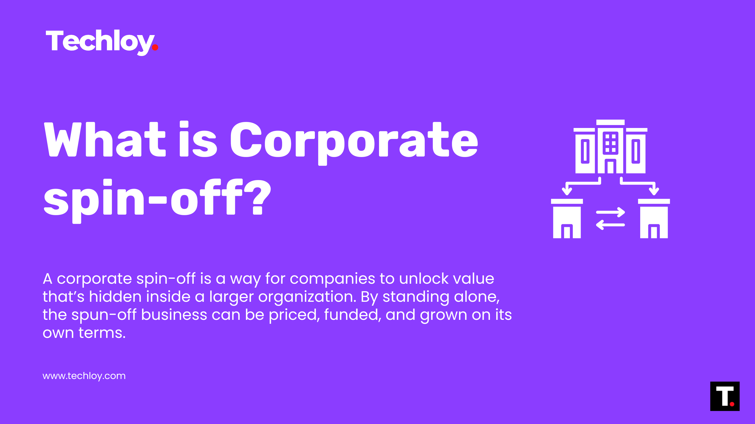 ‎WHAT IS: Corporate Spin-off Post image