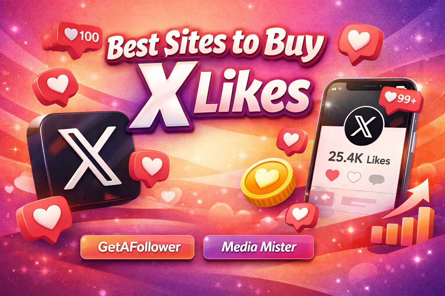 5 Trusted Sites for Buying X Likes Fast and Safely Post image
