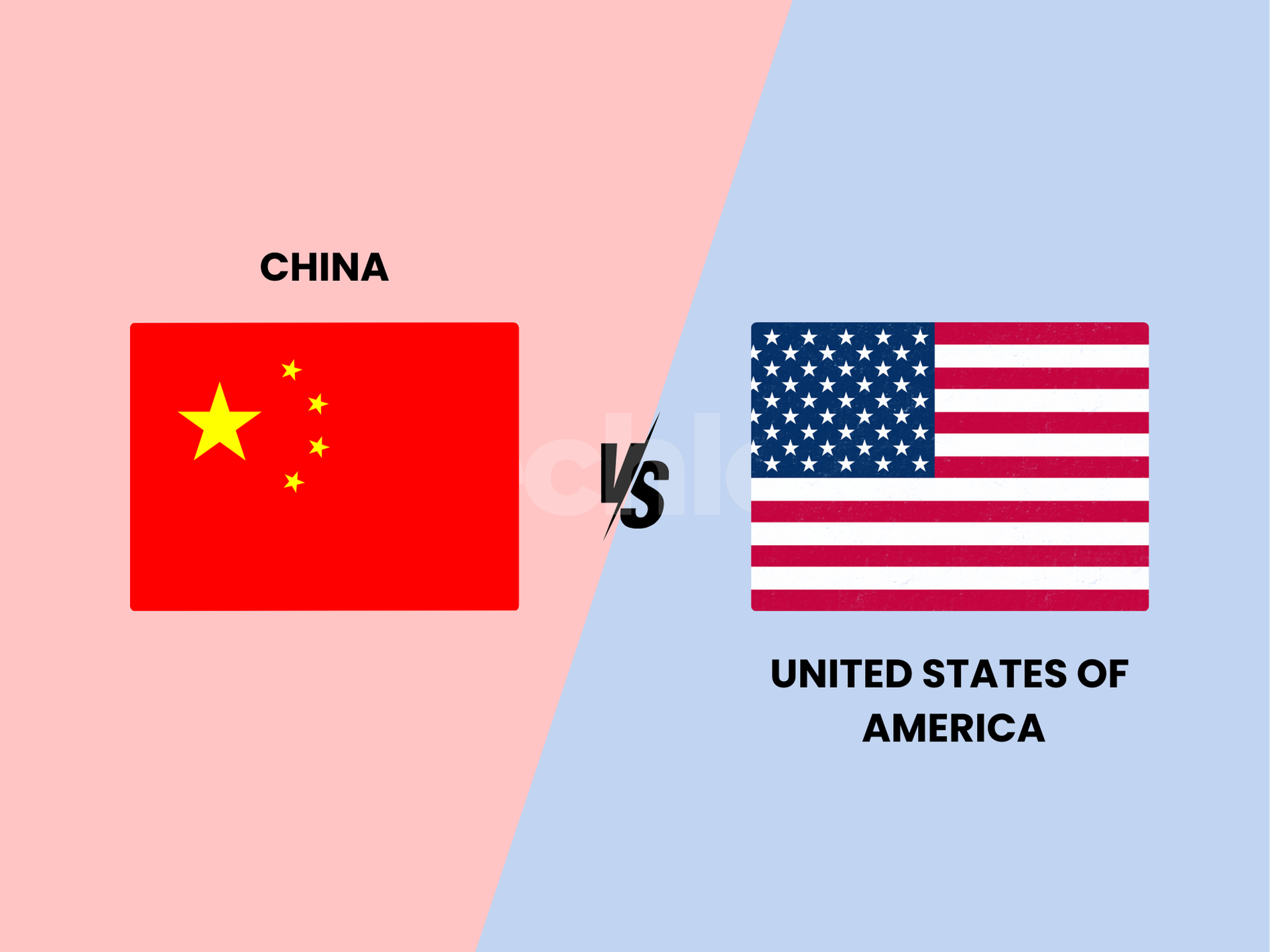 China vs the U.S.: Which Country Is Better for Tech Talent in 2026? Post image