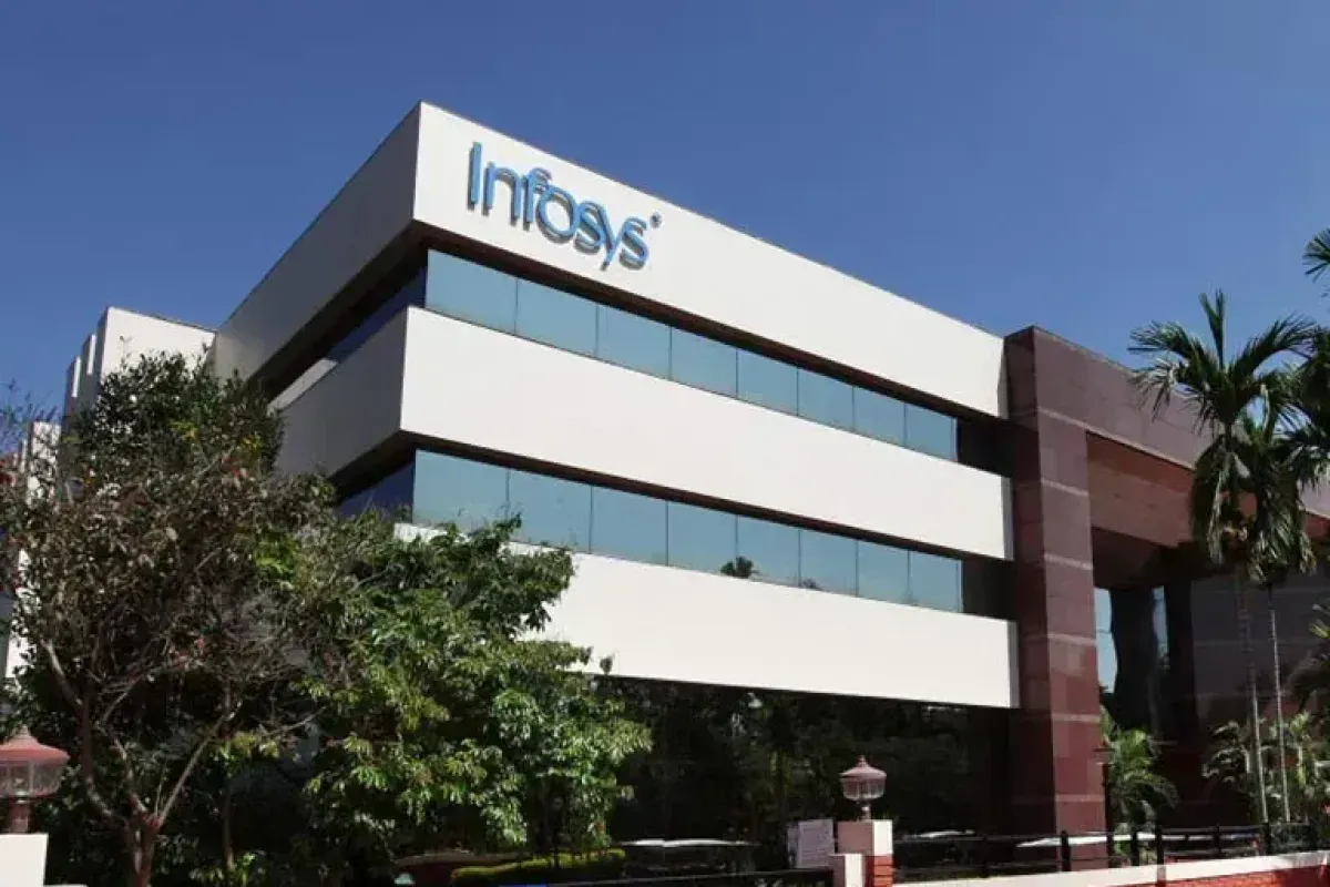 Infosys and Anthropic Are Putting Claude to Work Inside Banks, Telecoms, and Factories Post image