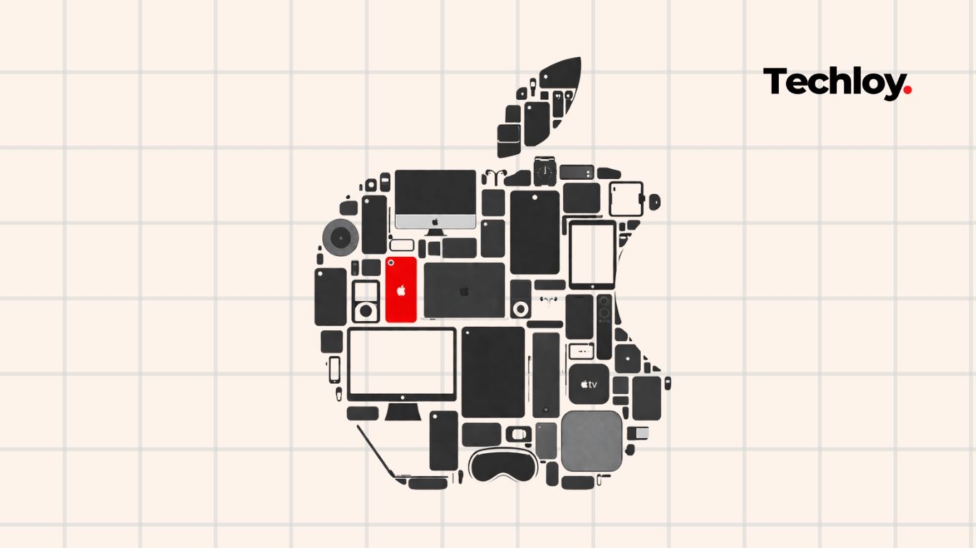 📱Apple's 50 Years Dominance Post feature image
