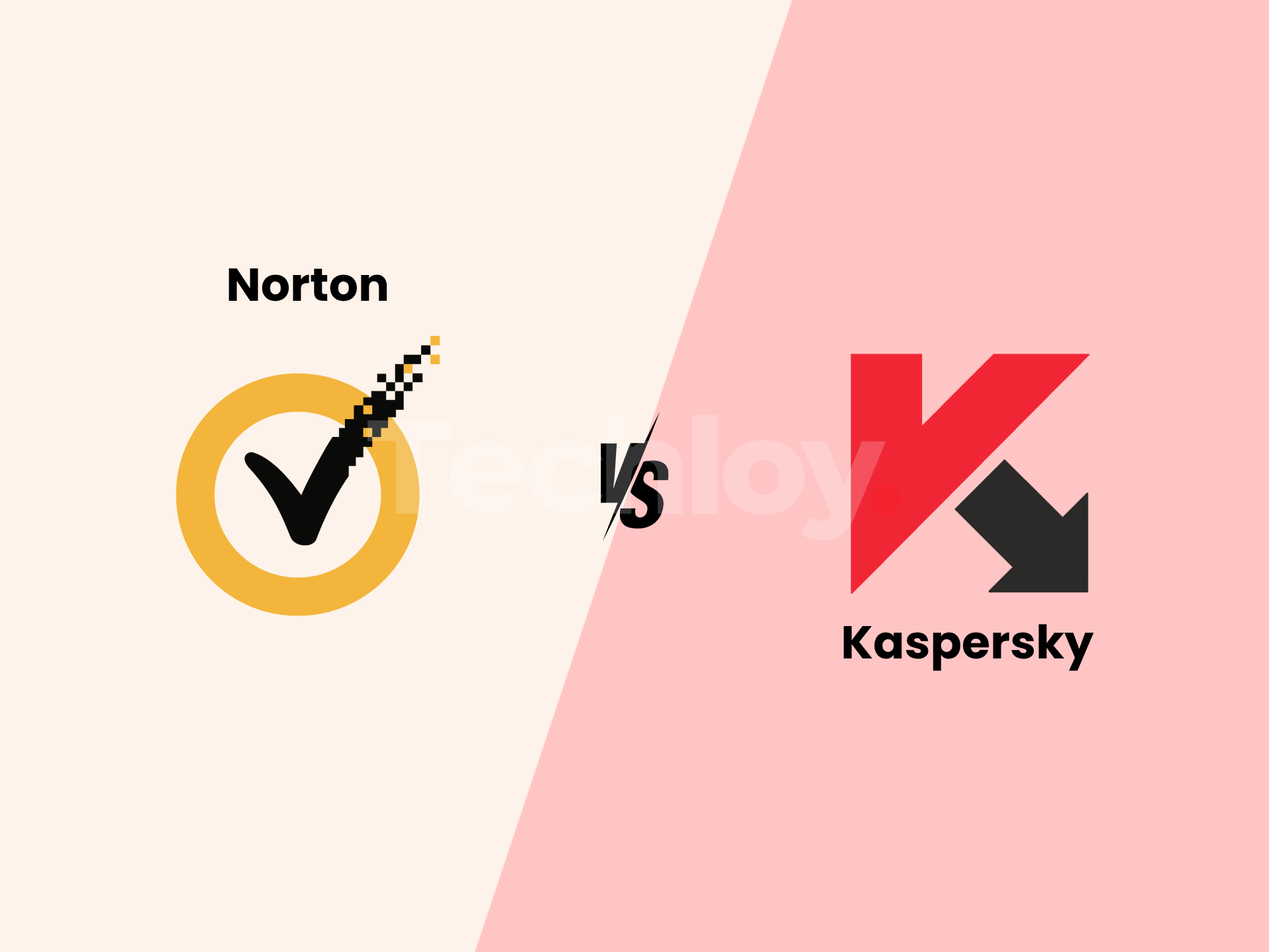 Norton vs. Kaspersky: Which Is the Best Antivirus? Post feature image