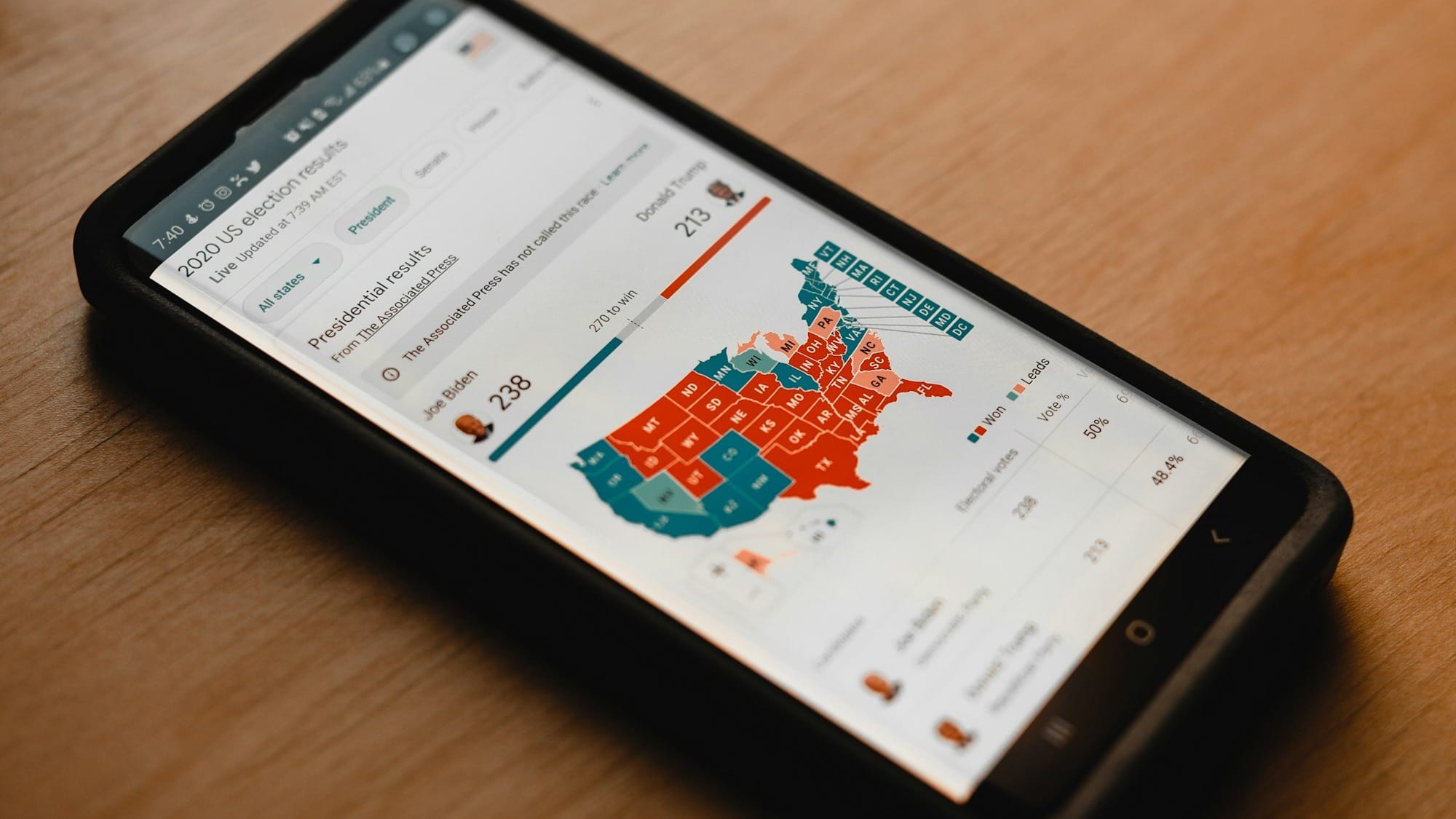 How to get updates on the 2024 US Election on YouTube, X, and Facebook Post image