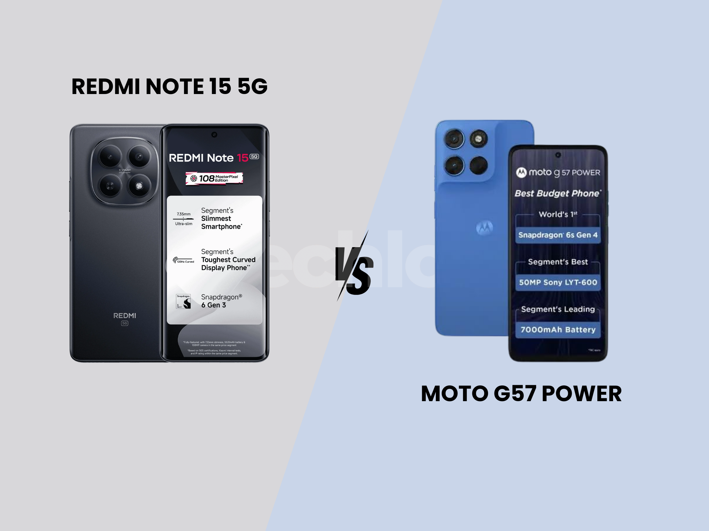 Redmi Note 15 5G vs Moto G57 Power Post image