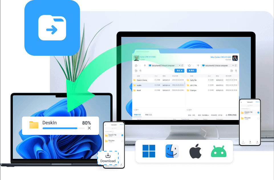DeskIn Review: The Ultimate Family Remote Tech Support Tool for Android and iPhone Post image