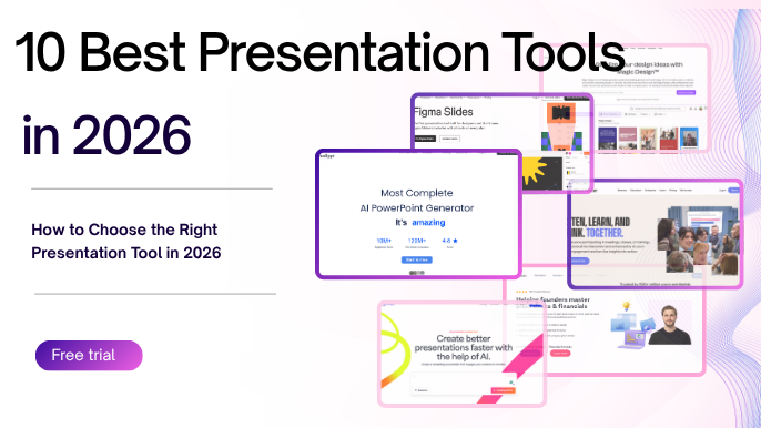 10 Best Presentation Tools in 2026 Post image
