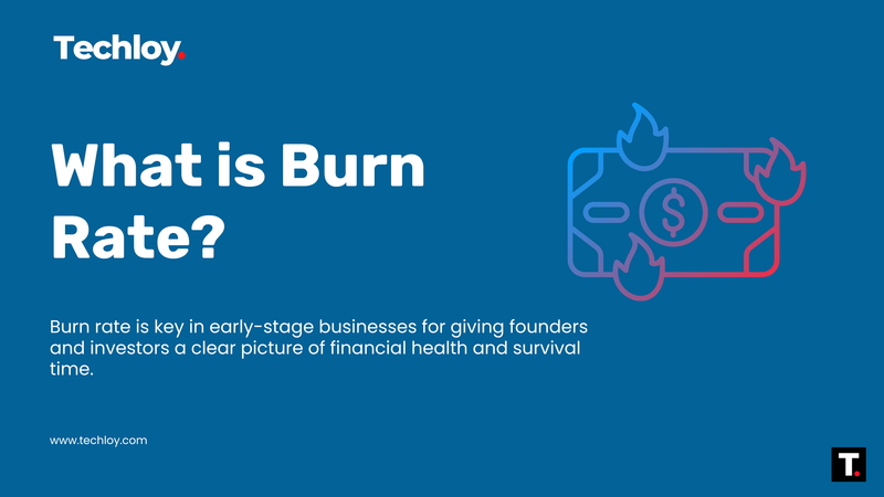 WHAT IS: Burn Rate in Business post image